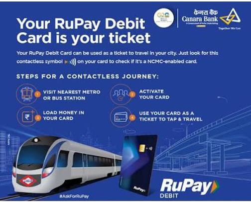 RuPay Select Debit Card